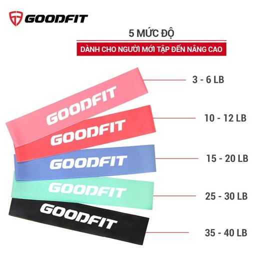 [SP002477] Bộ 5 dây kháng lực GoodFit GF911MB